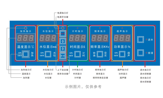 多頻超聲波清洗機(jī)使用操作描述